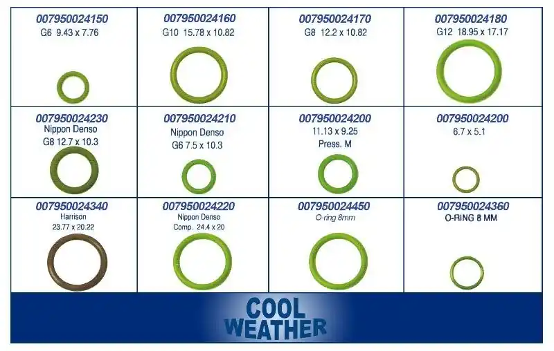 ZESTAW O-RINGÓW DO KLIMATYZACJI STANDARD 110 SZT Tani
